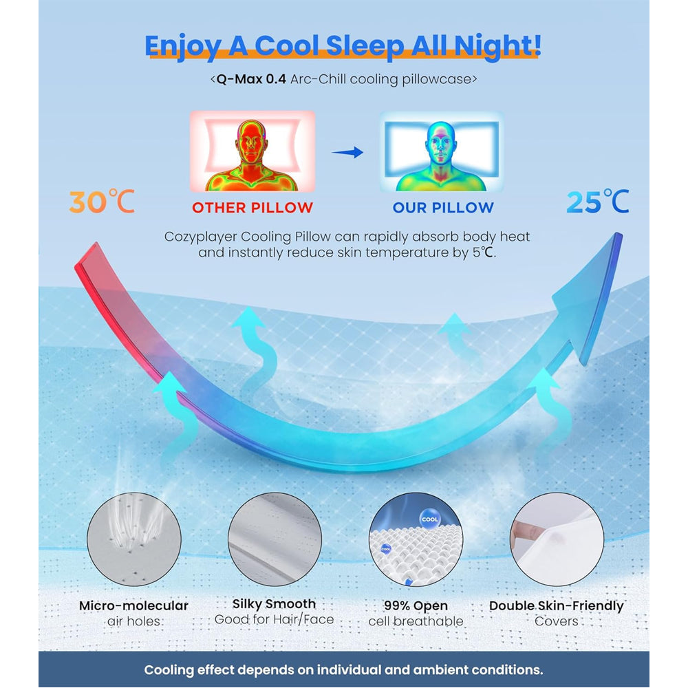 Cervical Neck Pillow