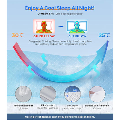 Cervical Neck Pillow