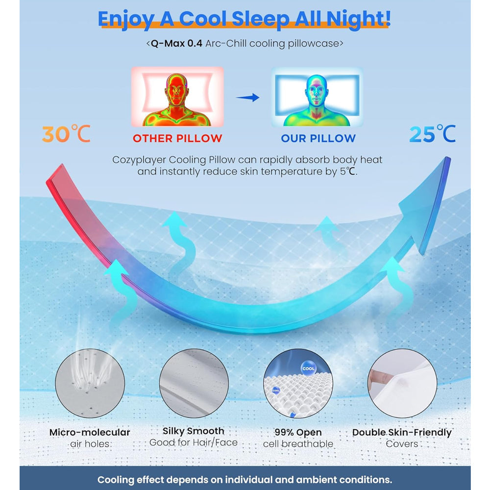 Ergonomic Cervical Neck Pillow
