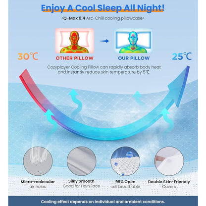 Ergonomic Cervical Neck Pillow