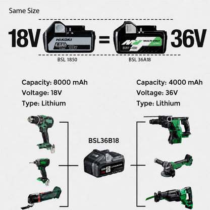 HiKOKI MultiVolt Battery