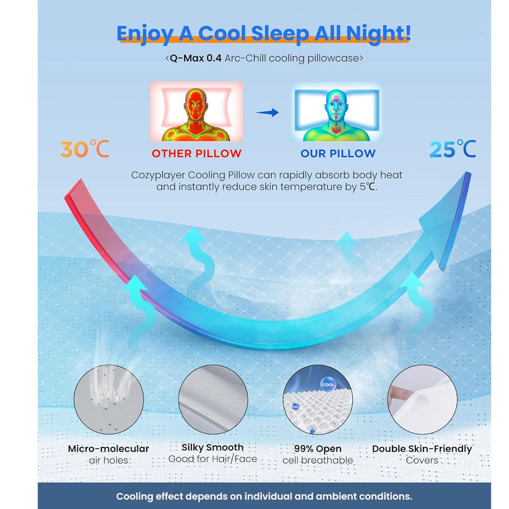 Cervical Neck Pillow