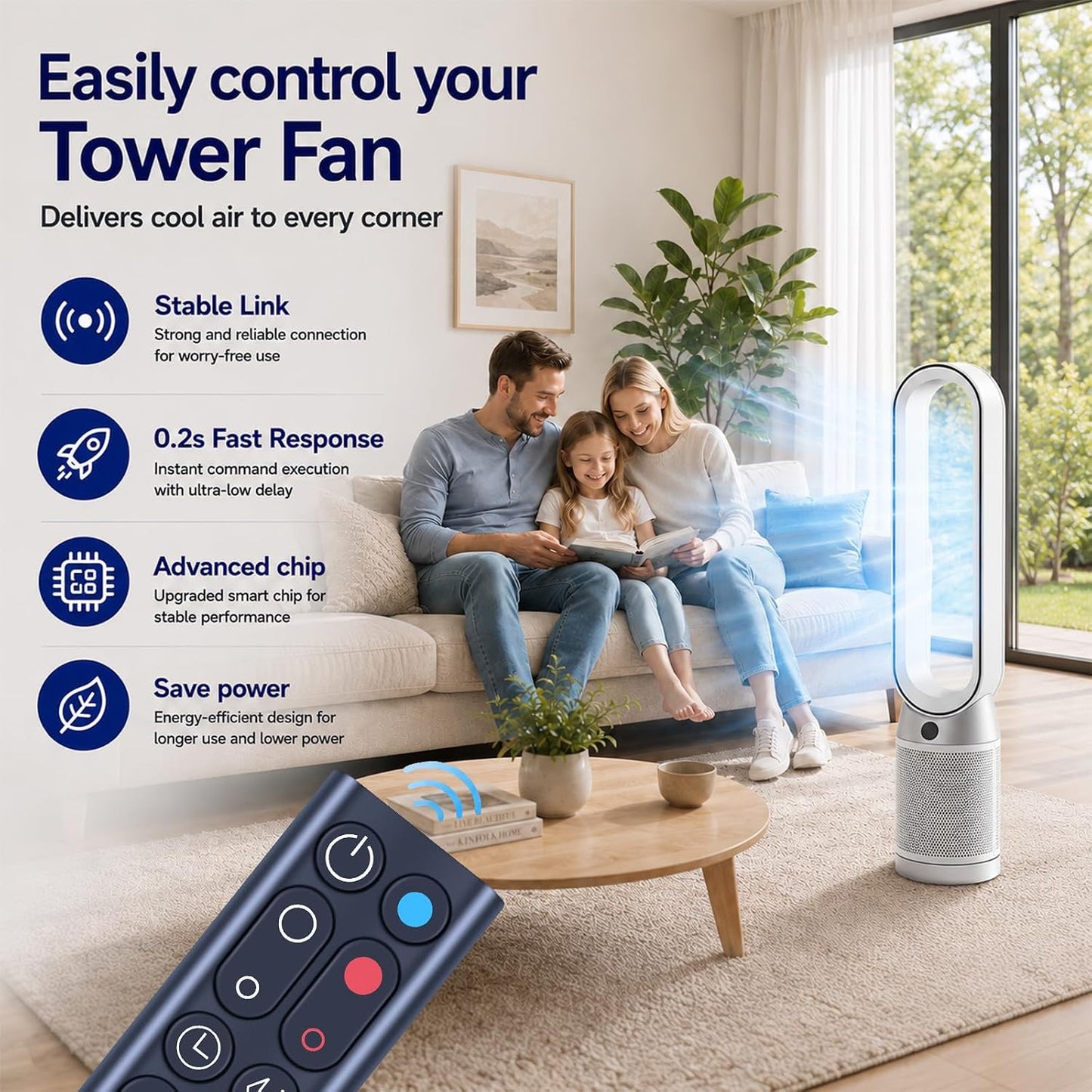 Dyson Replacement Remote Control