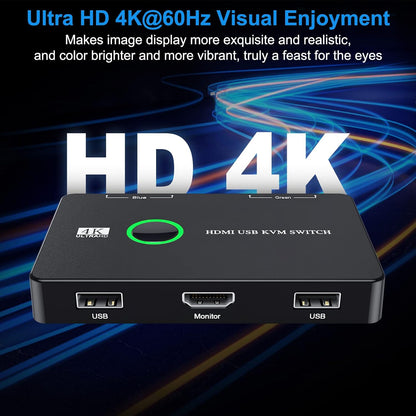 HDMI KVM Switch
