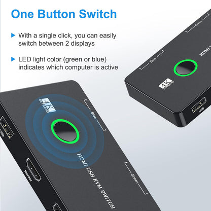 HDMI KVM Switch