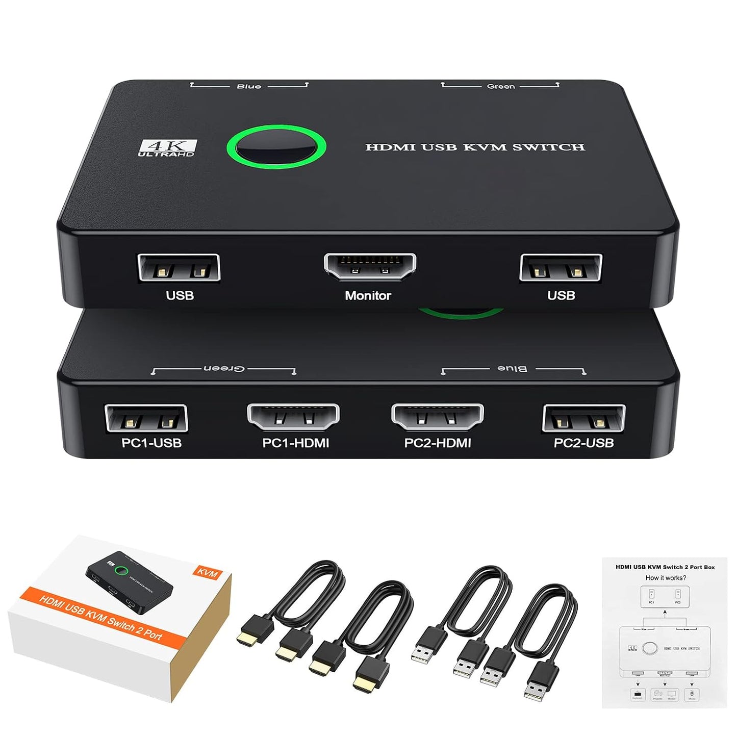 HDMI KVM Switch