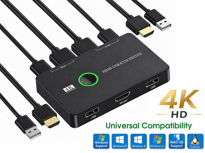 HDMI KVM Switch