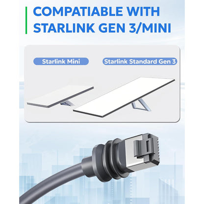 Starlink Ethernet Adapter