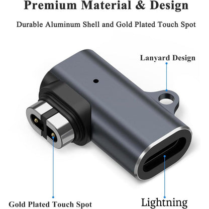 Shokz Headphone USB-C Charging Adapter