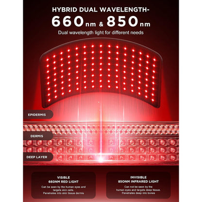 LED Red Light Therapy