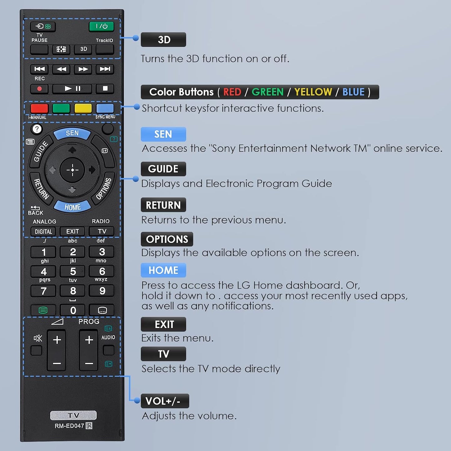 Sony TV Remote Universal Replacement Remote for Sony Bravia TVs