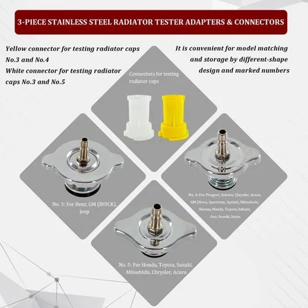 Radiator Pressure Tester Kit 34 Pcs