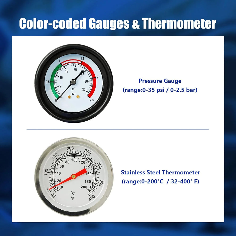 Radiator Pressure Tester Kit 34 Pcs