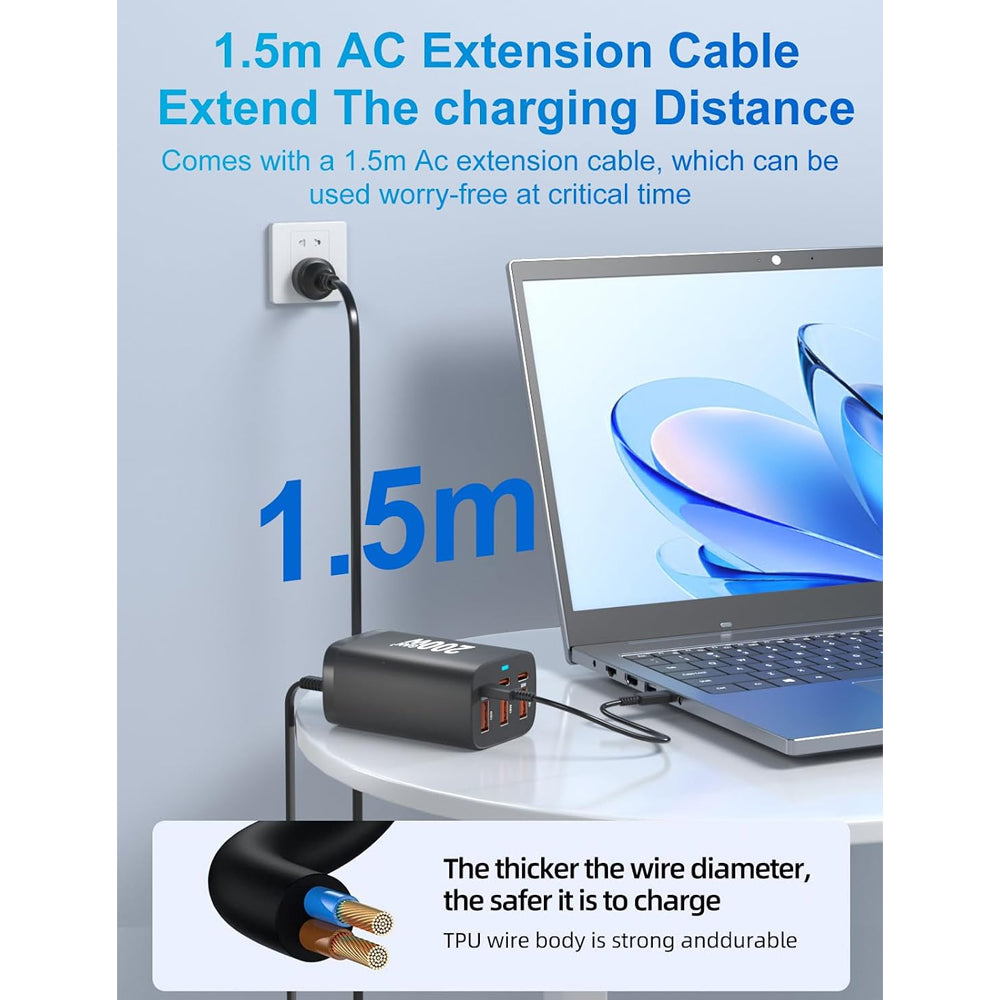 200W GaN USB-C Wall Charger