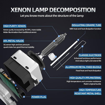 D1S Xenon HID Car Headlight Bulbs 4300k Pair