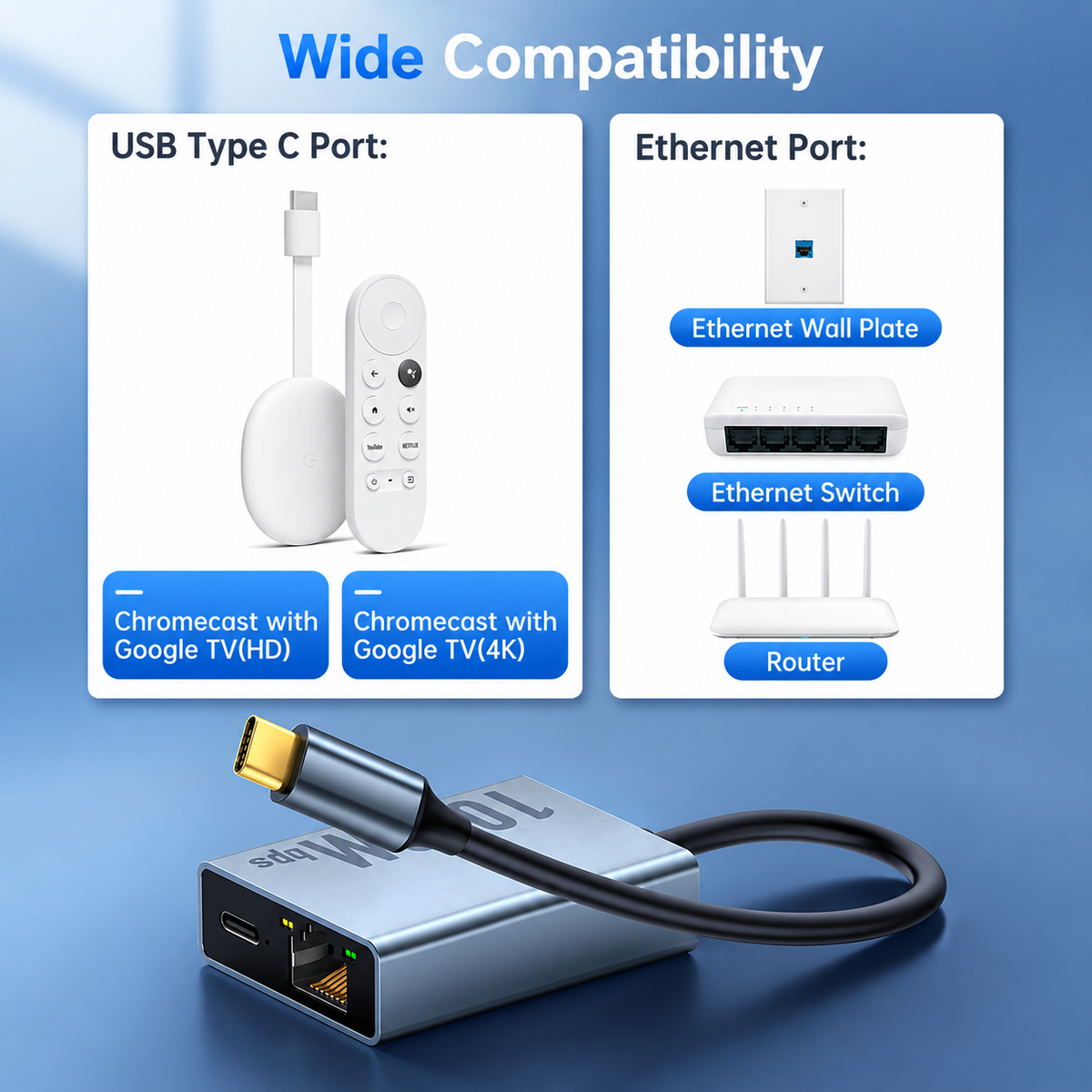 Ethernet Adapter for Firestick USB-C to RJ45 Gigabit Network Adapter