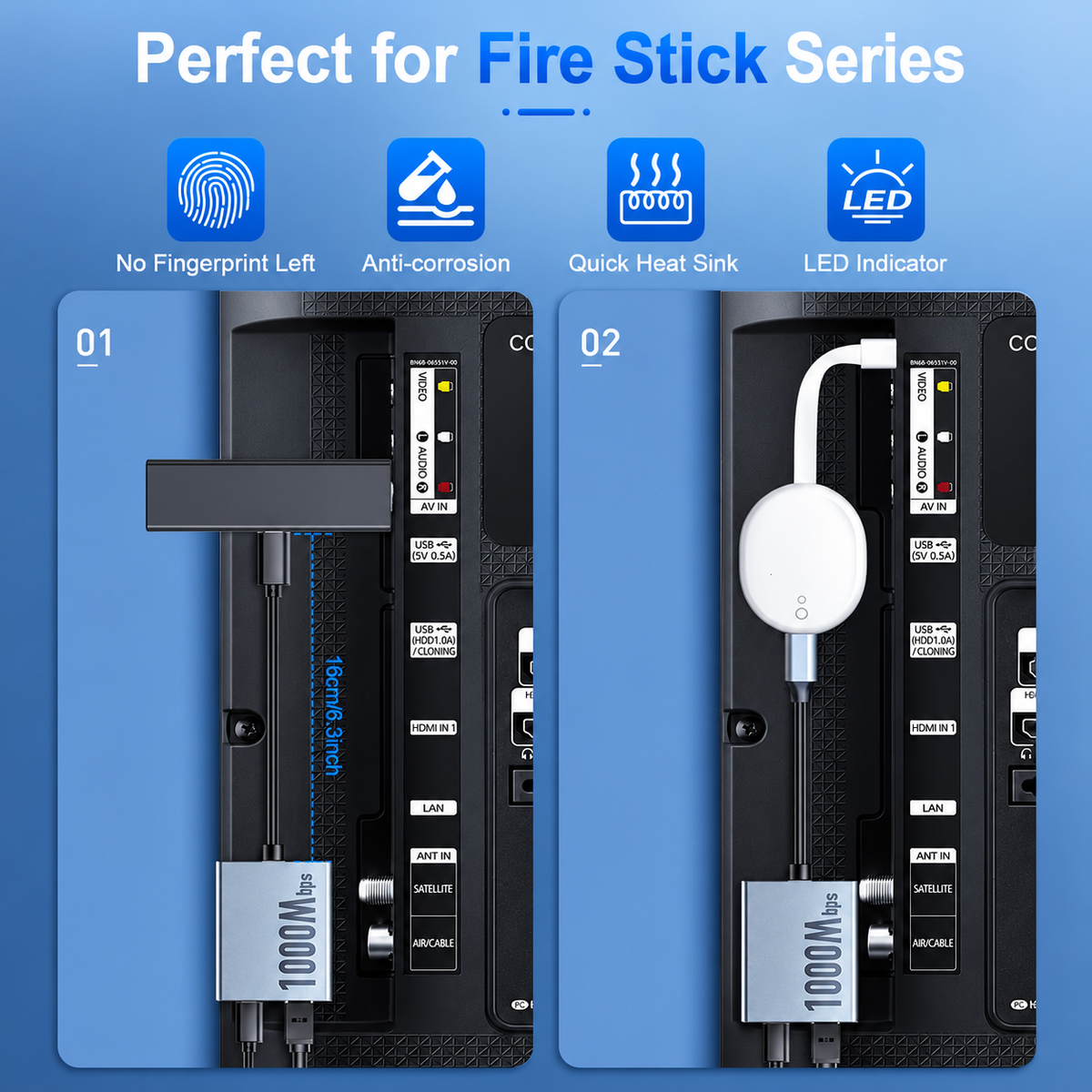 Ethernet Adapter for Firestick USB-C to RJ45 Gigabit Network Adapter
