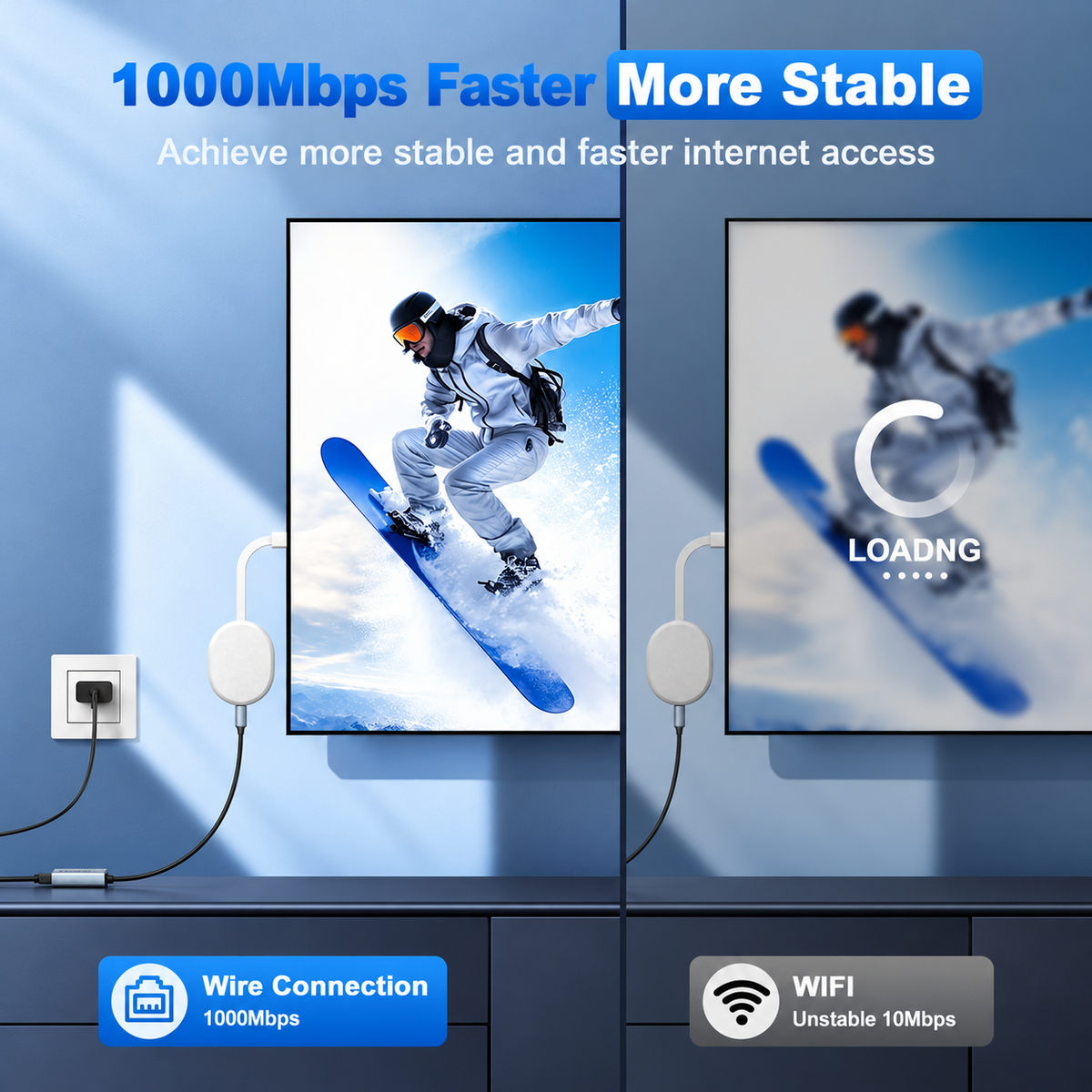 Ethernet Adapter for Firestick USB-C to RJ45 Gigabit Network Adapter
