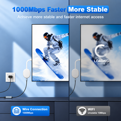Ethernet Adapter for Firestick USB-C to RJ45 Gigabit Network Adapter