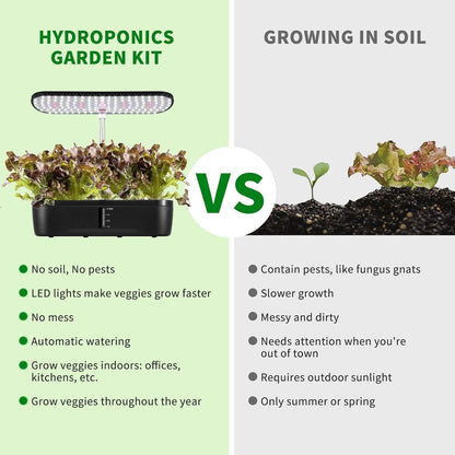 Indoor Garden Growing System Hydroponic Kit