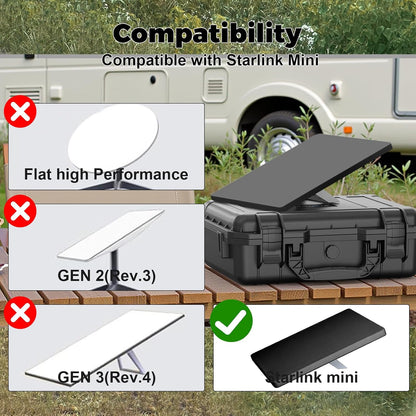 Silicone Shockproof Protective Cover for Starlink Mini