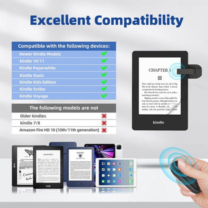 Remote Control Page Turner for Kindle, eReader, iPad and Phone