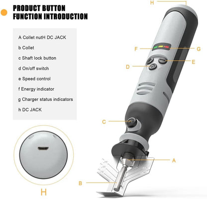Cordless Electric Chainsaw Sharpener Kit