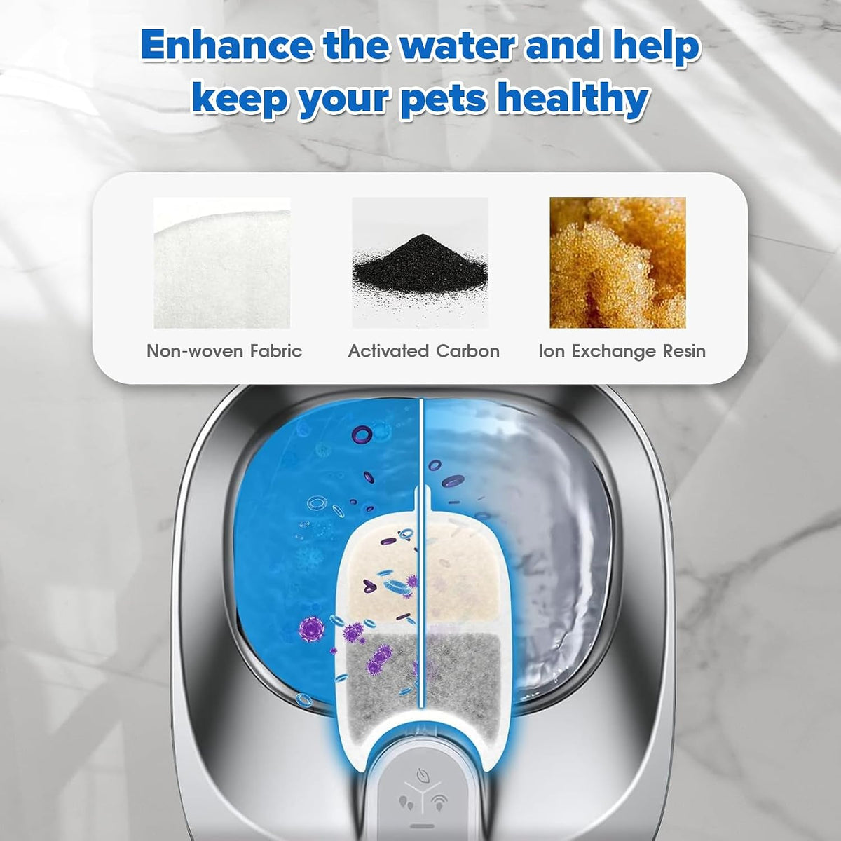 Pet Water Fountain Filters 4 Set