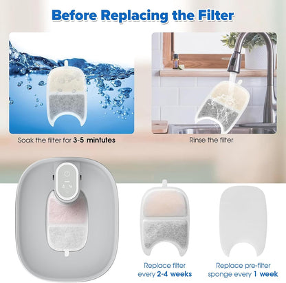 Pet Water Fountain Filters 4 Set