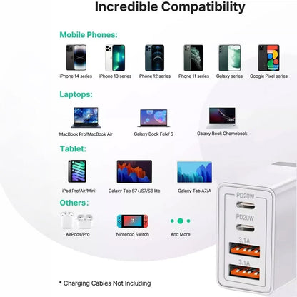 55W DUAL USB C PD Fast Charging Wall  Adapter
