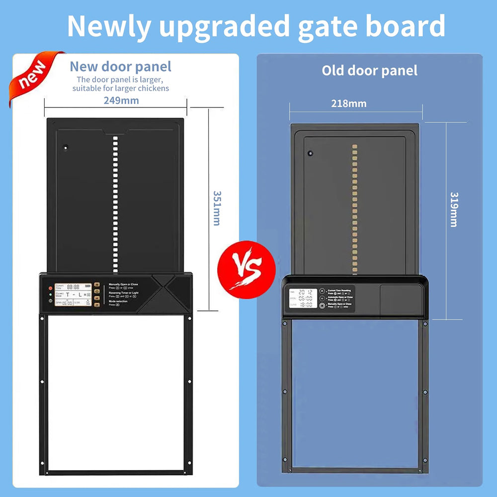 Automatic chicken coop door