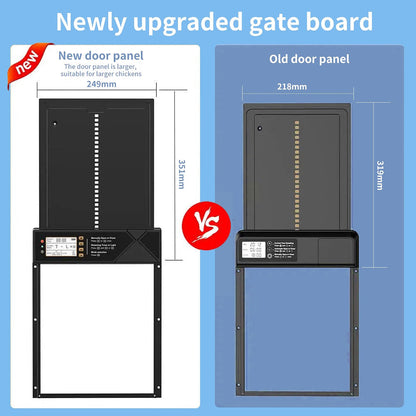 Automatic chicken coop door