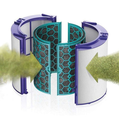 Replacement Purifier Filter For Dyson HP04 HP05 DP04 TP04 TP05