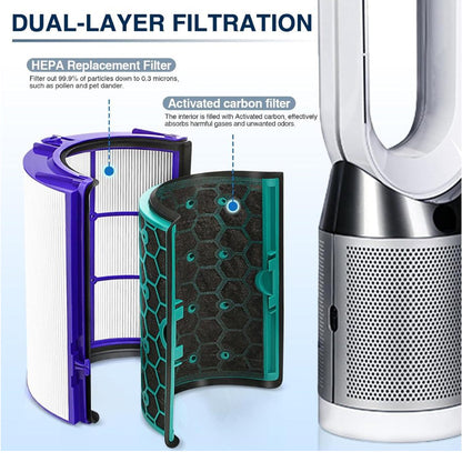 Replacement Purifier Filter For Dyson HP04 HP05 DP04 TP04 TP05