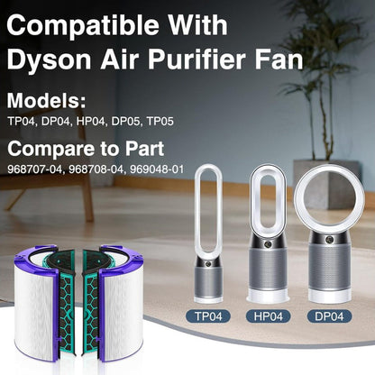 Replacement Purifier Filter For Dyson HP04 HP05 DP04 TP04 TP05