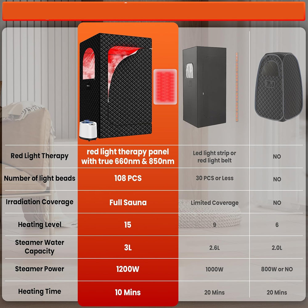 Infrared Steam Sauna with Red Light Therapy