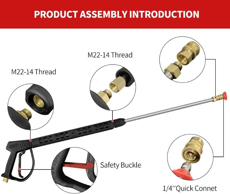 Pressure washer gun handle