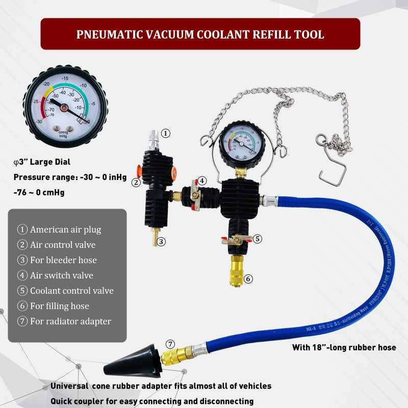Large dial pressure gauge