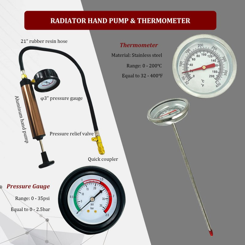 Car radiator testing