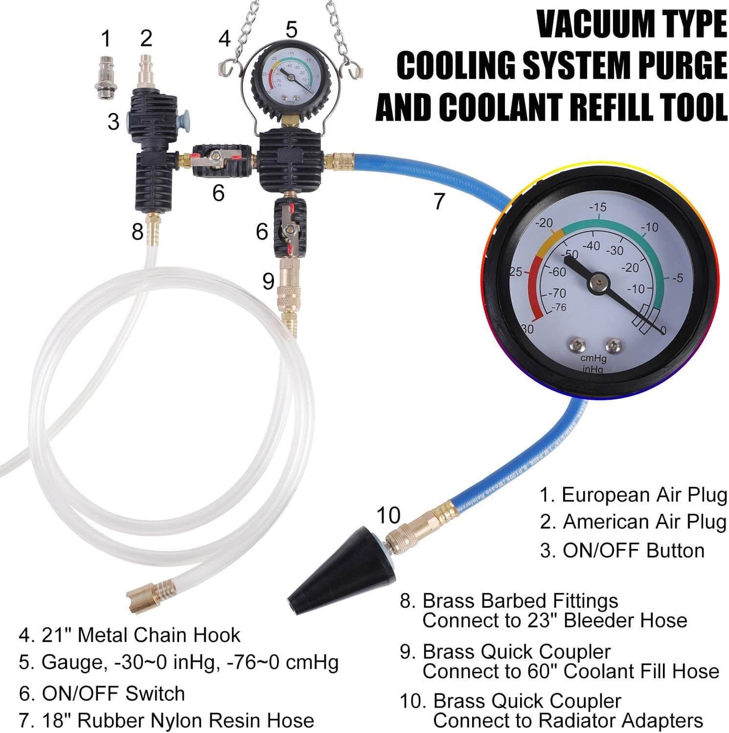 Pressure tester hand pump