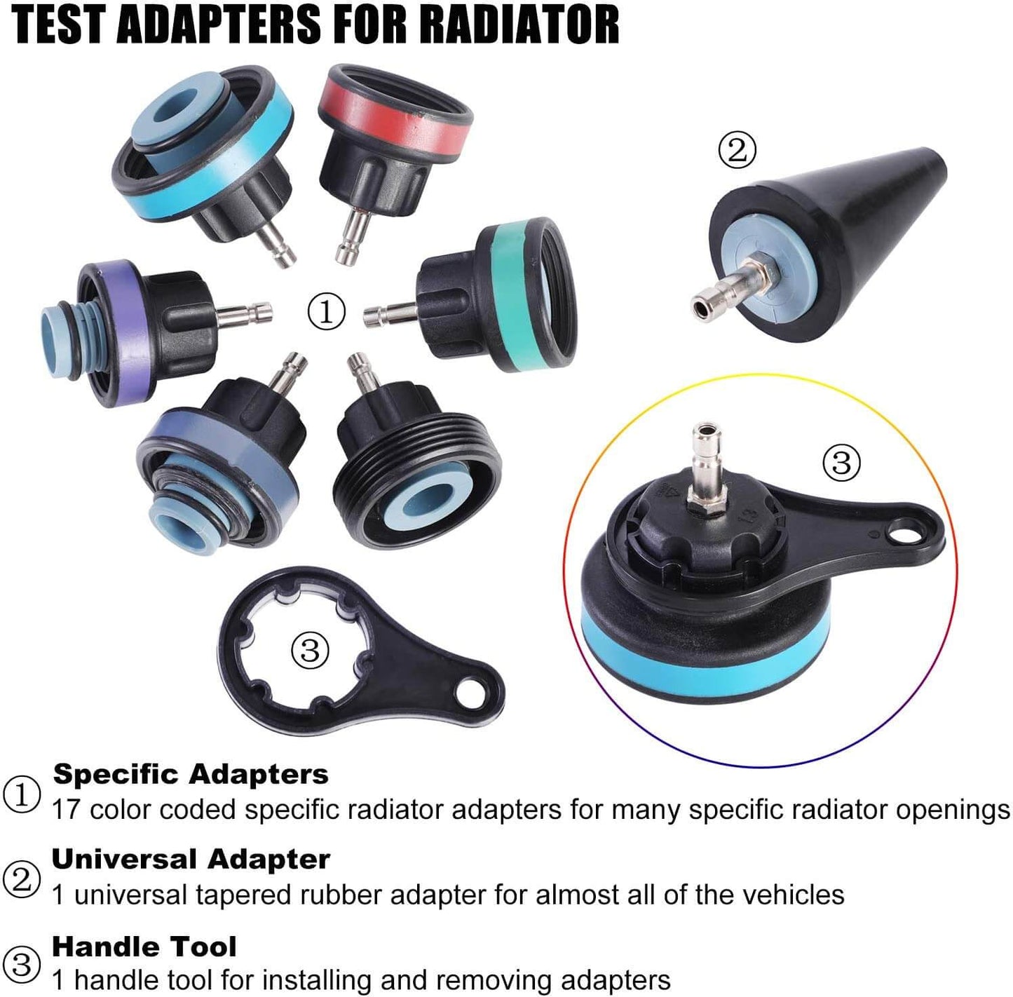 Radiator leak detection
