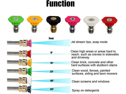 High Pressure Washer Wand Extension Set - The Shopsite