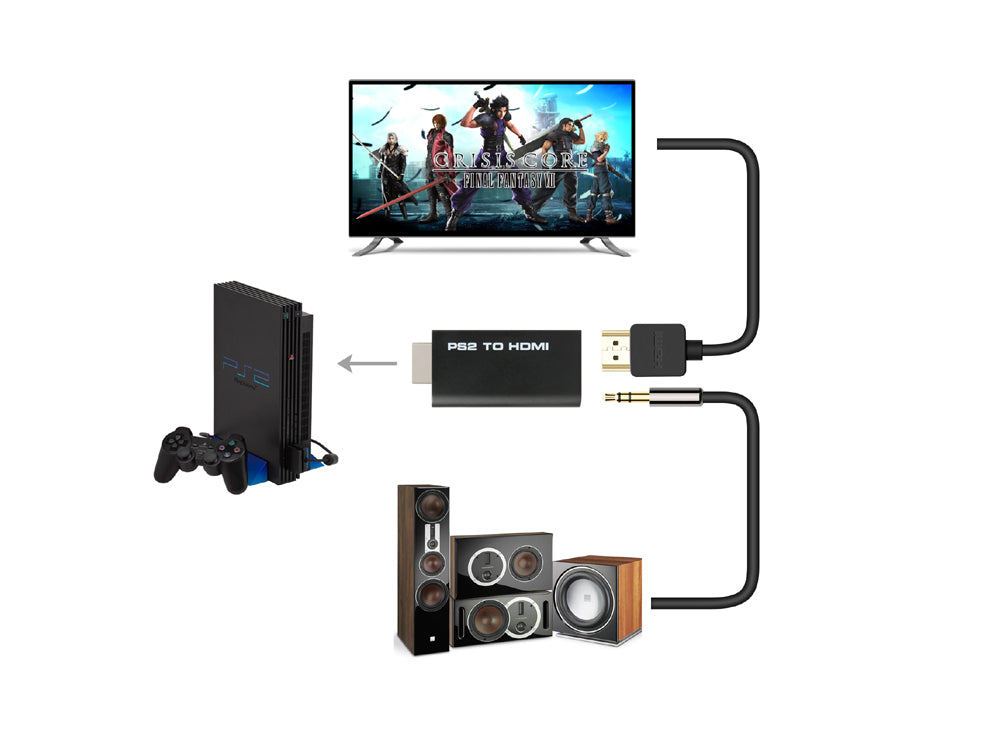 Ps2 To Hdmi Converter Adapter - The Shopsite