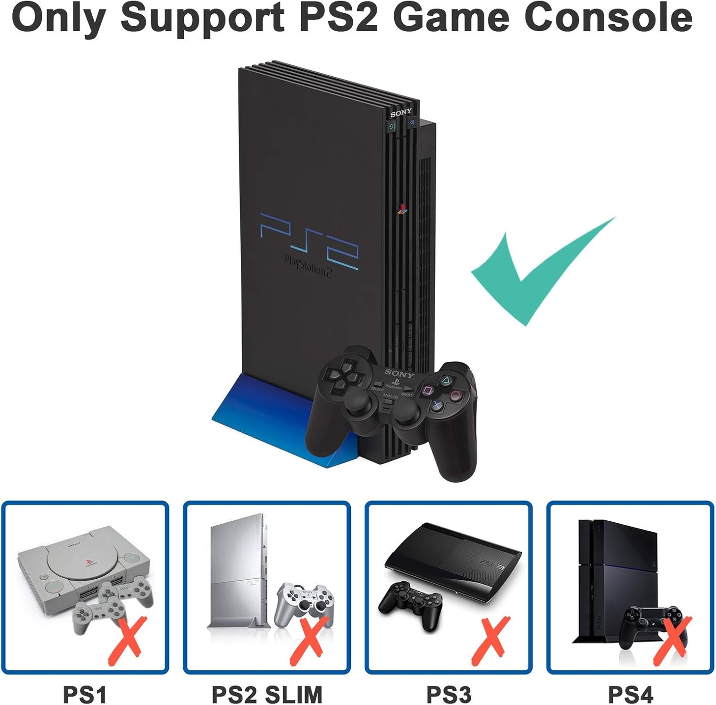 PS2 to HDMI Converter