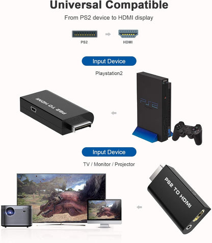 PS2 to HDMI Converter