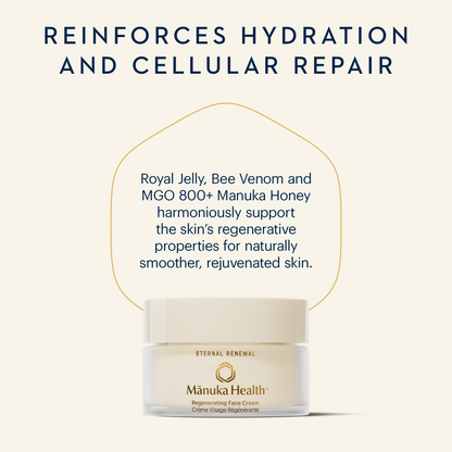 Eternal Renewal Face Cream with Royal Jelly NZ
