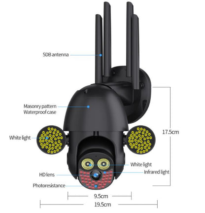 Outdoor Wireless Security Camera 1080P - The Shopsite
