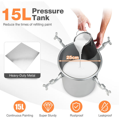 Commercial Paint Sprayer Pressure Tank Paint Spray Gun 15L