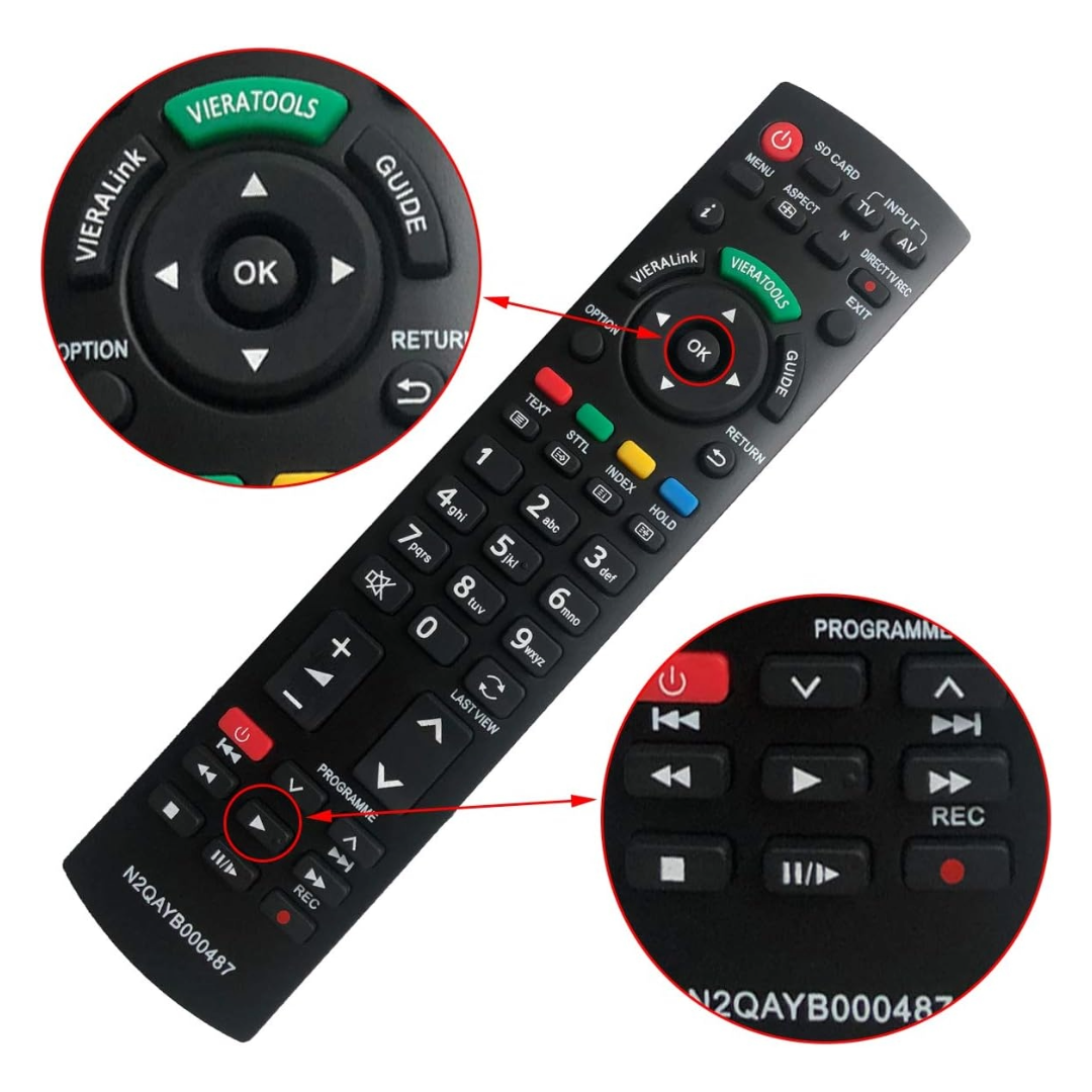 Panasonic TV Remote