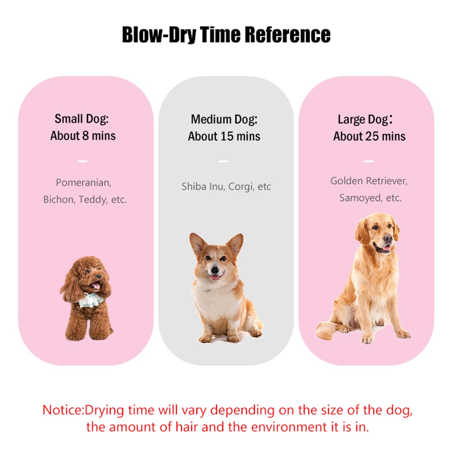 Pet Hair Dryer Grooming Blower Pink